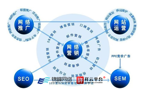 蕪湖建設(shè)網(wǎng)站 蕪湖建設(shè)網(wǎng)站