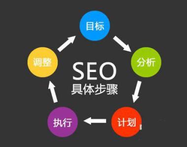 蕪湖網站推廣公司 蕪湖網站推廣公司